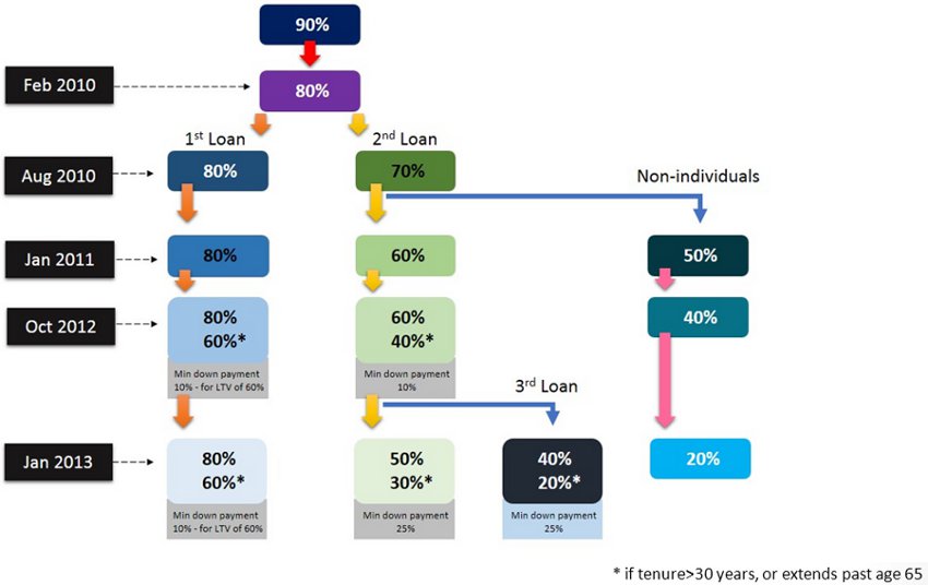 http://static.streetsine.s3.amazonaws.com/CoolingMeasure/cooling-measure-brief-summary-3.jpg